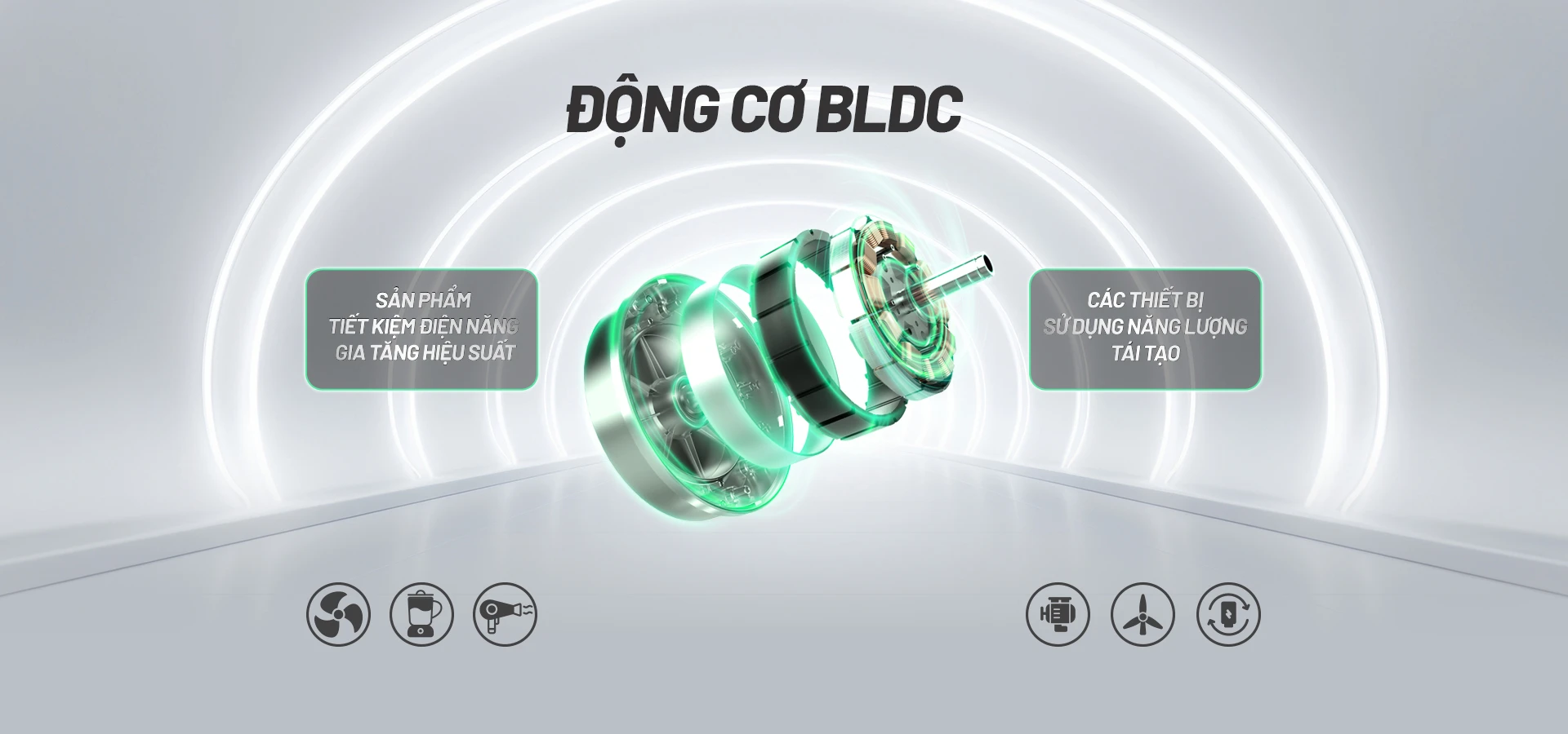 cong-nghe-smart-dc-gcool